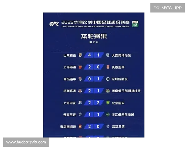 中超新赛季,球迷热议赛制与赛事调整 中超新赛季,球迷热议赛制与赛事调整
